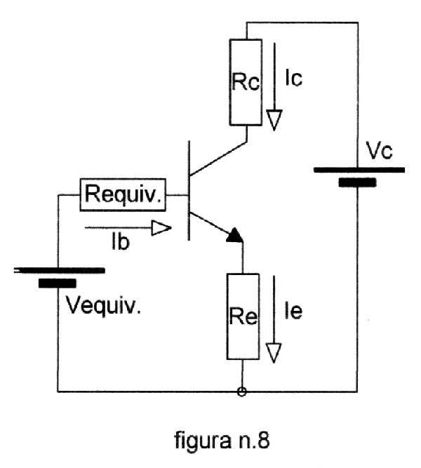 Figura 8: Stabilizzazione termina di un transistor
