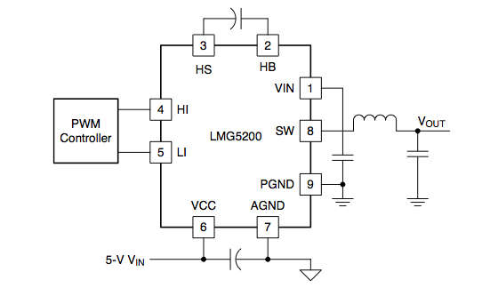 Figura 7: LMG5200, esempio di un circuito convertitore buck