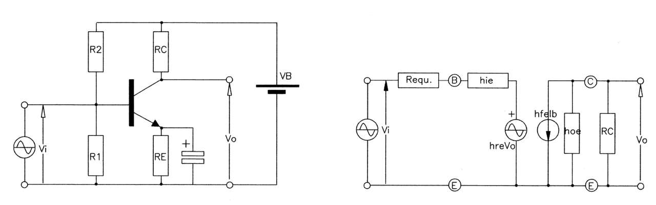 Figura 3: Dal circuito statico a quello dinamico