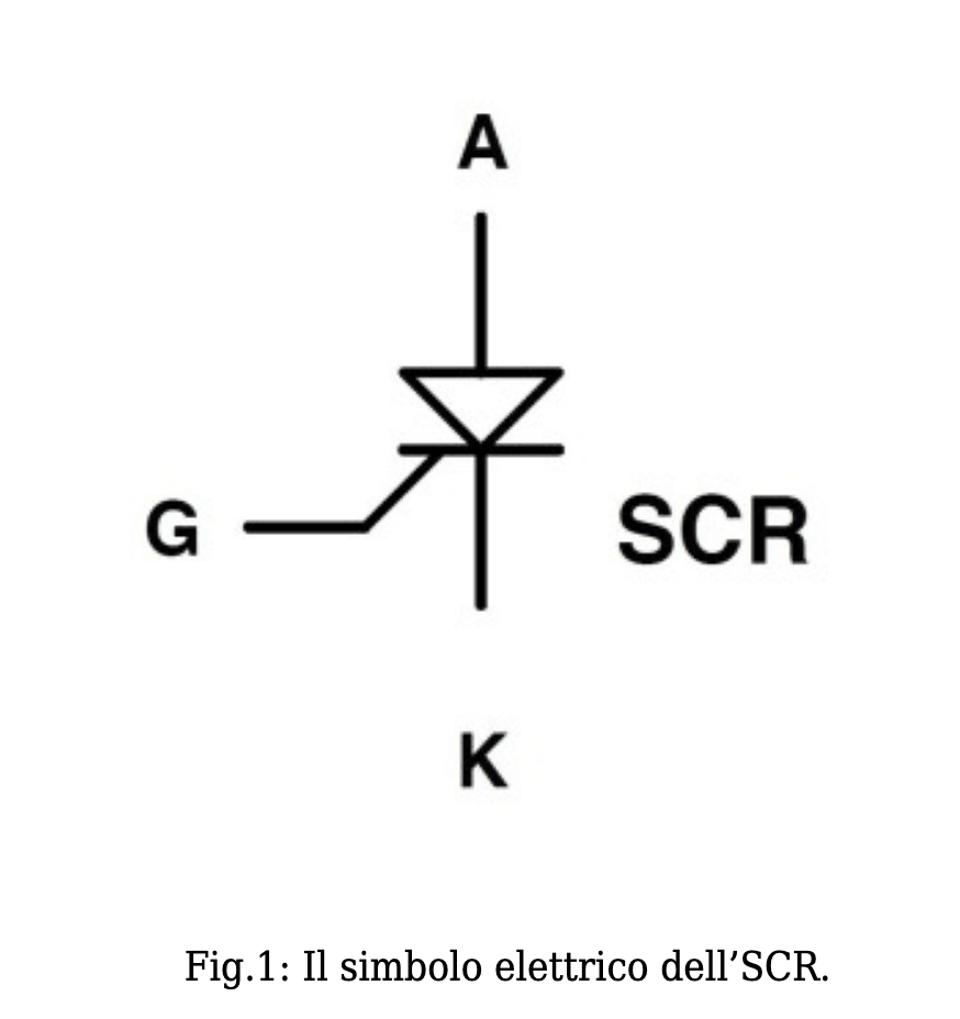 simbolo elettrico 