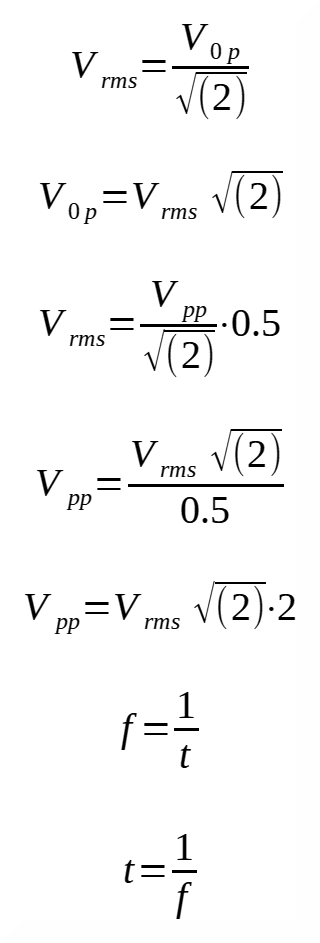 formule per il calcolo delle caratteristiche principali in un segnale sinusoidale.