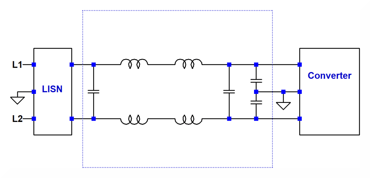 struttura generale di un filtro EMI