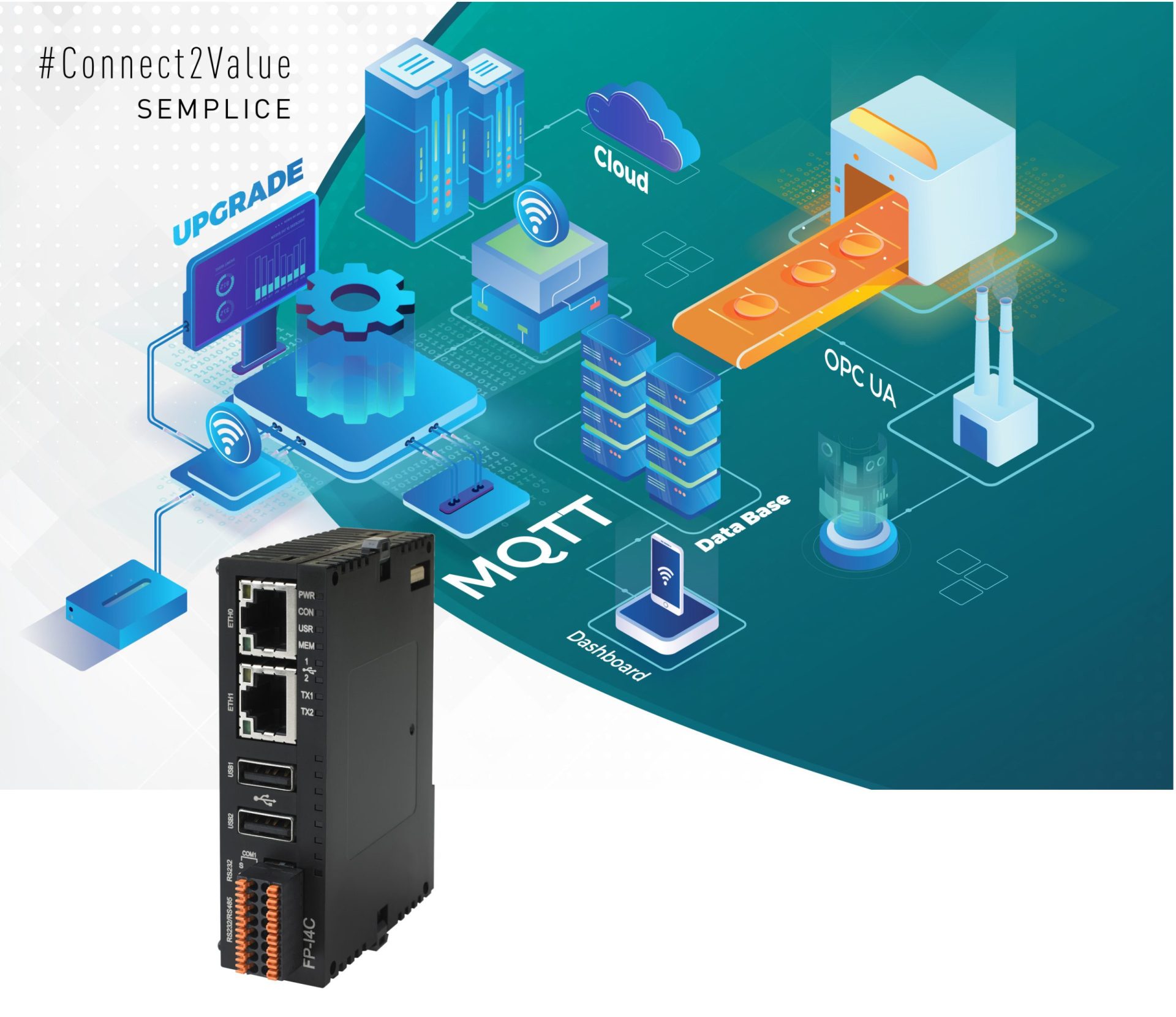Come ottenere informazioni in tempo reale nella smart factory