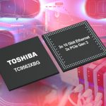 header controller ethernet Toshiba