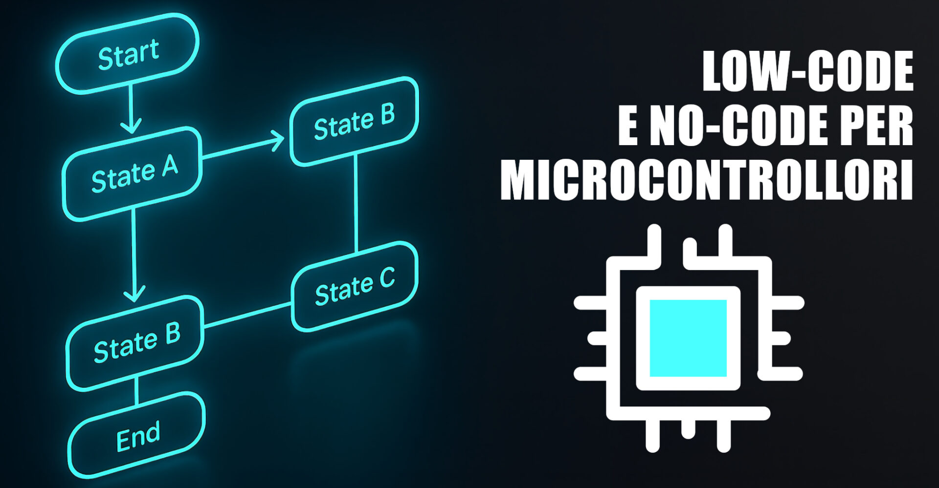 Low-code e no-code per microcontrollori: come usarli senza perdere ...